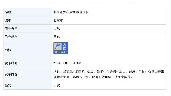 文班亚马：我的目标仍然是拿到总冠军 希望我明天可以出战